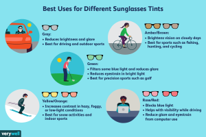 How Do You Choose the Best Fishing Sunglasses for Uv Protection And Visibility in Different Lighting Conditions?