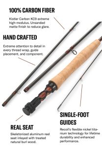 How Do You Finish the Wrapping of Fishing Rod Guides Neatly?