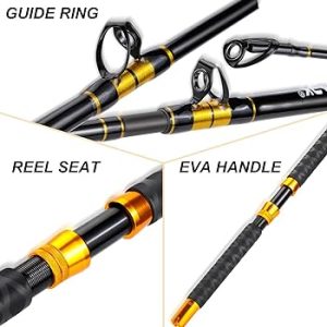 How to Fishing Rod Guide Ring Wrapping Admiration?