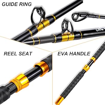 How to Fishing Rod Guide Ring Wrapping Admiration?