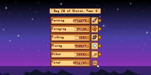 How to Make the Most Money Fishing in the Valley